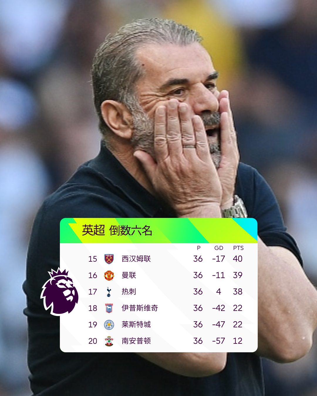 包含欧超杯转会期再迎强敌，底特律活塞内部沟通，主帅态度——信心回归，临场指挥获称赞的词条-爱游戏免费直播